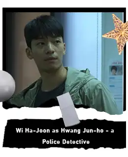 Wi Ha-Joon as Hwang Jun-ho - a Police Detective