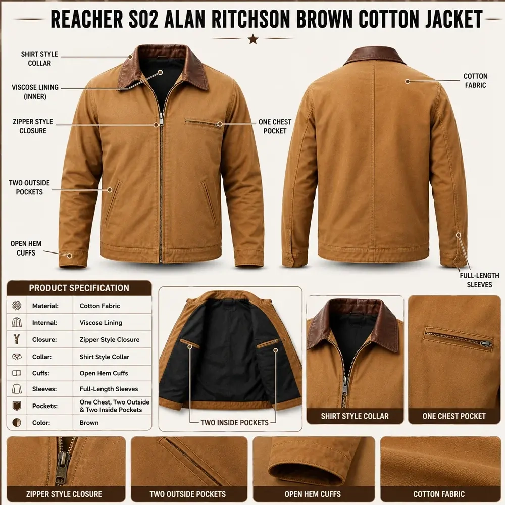 Reacher S02 Alan Ritchson Brown Cotton Jacket Infographic
