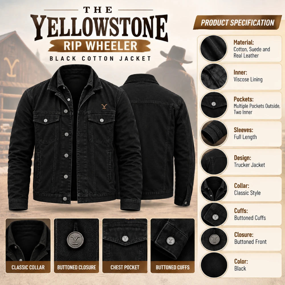 The Yellowstone Rip Wheeler Black Cotton Jacket Infographic