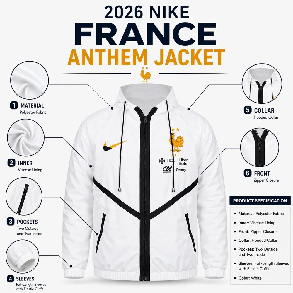 Nike France DRI-FIT Anthem Jacket
Infographic