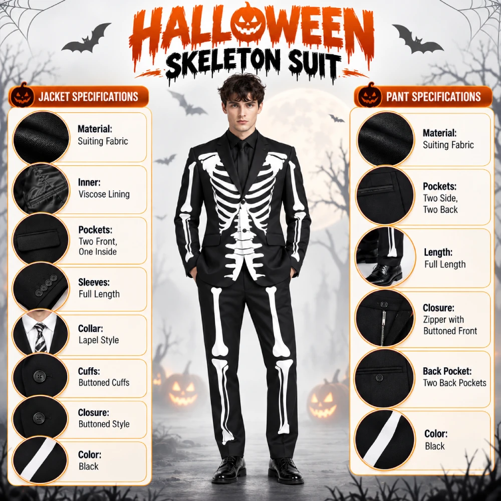 Halloween Skeleton Suit Infographic