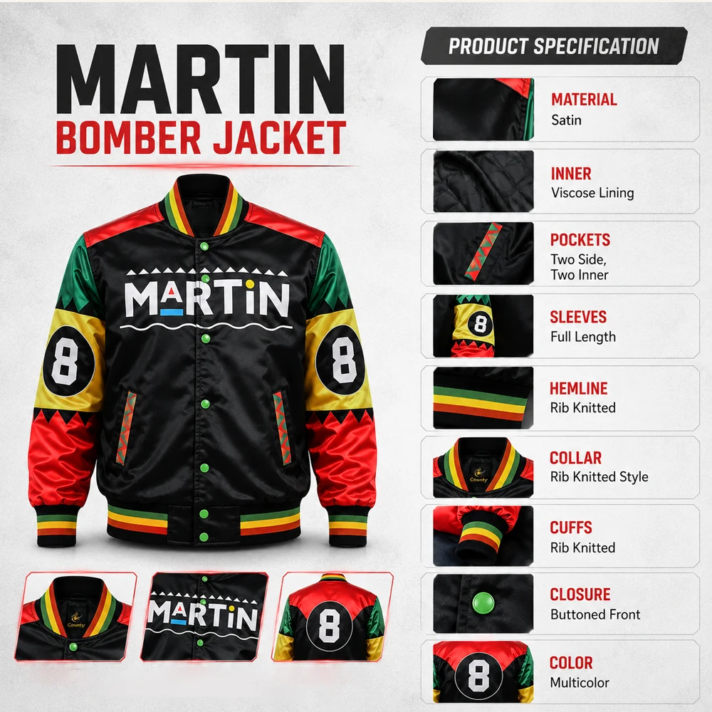 Martin Bomber Jacket Infographic