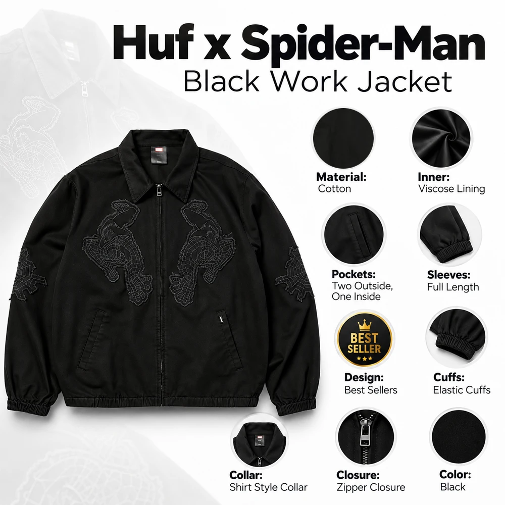 Huf x Spider-Man Black Work Jacket Infographic