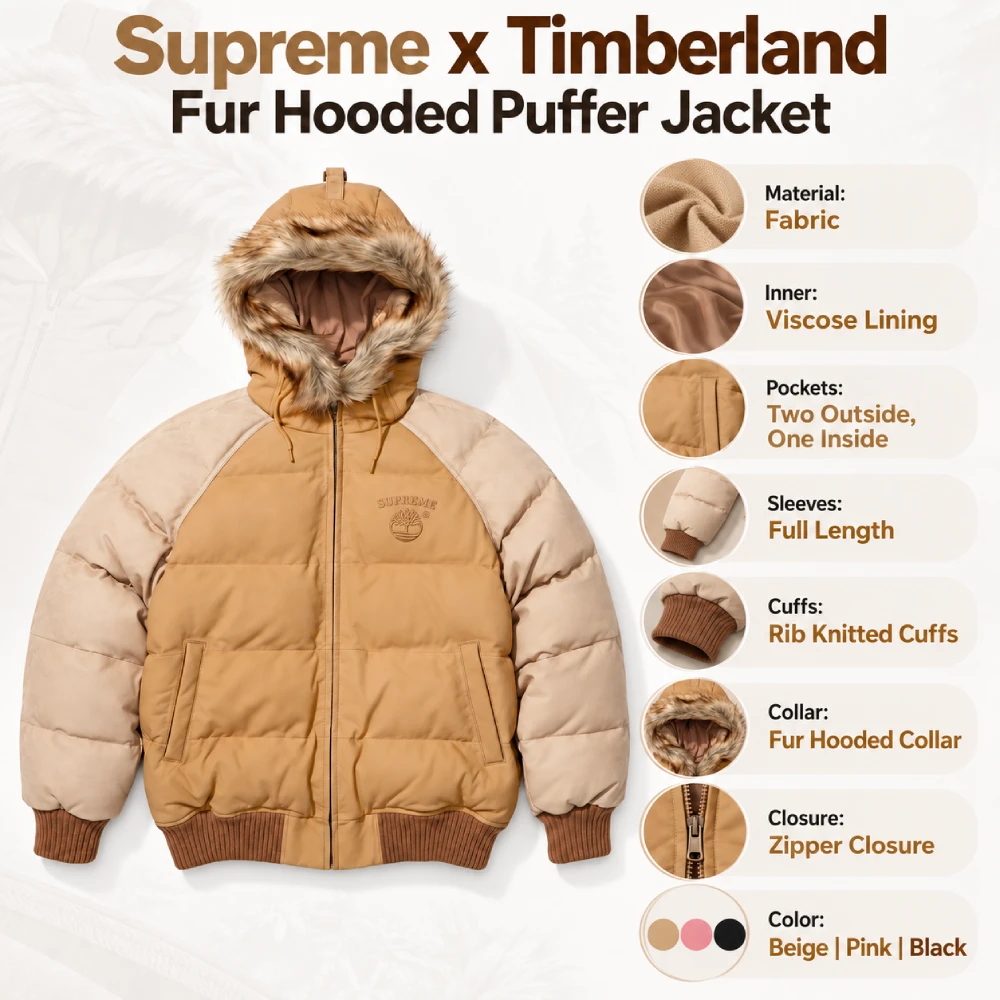 Supreme x Timberland Fur Hooded Puffer Jacket Infographic
