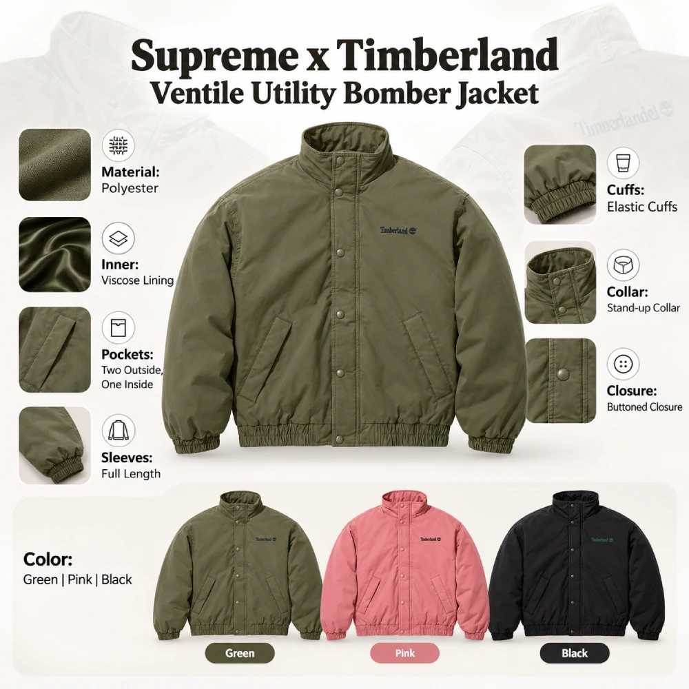 Supreme x Timberland Ventile Utility Bomber Jacket Infographic